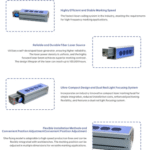 Static Marking Integrated Portable Fiber Laser Marking Machine - Image 7